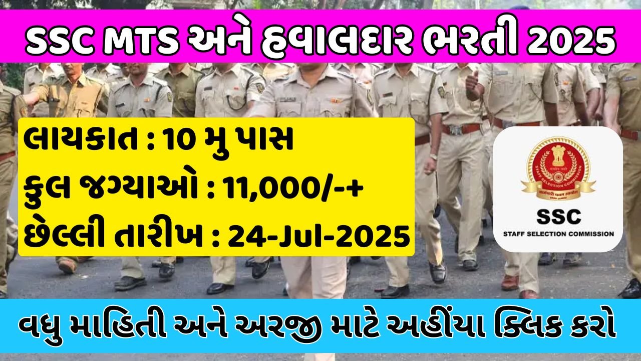 SSC MTS and Havildar Recruitment 2025