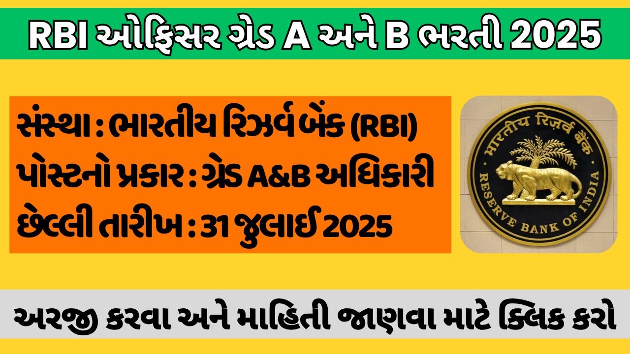 RBI Officer Grade A and B Recruitment 2025