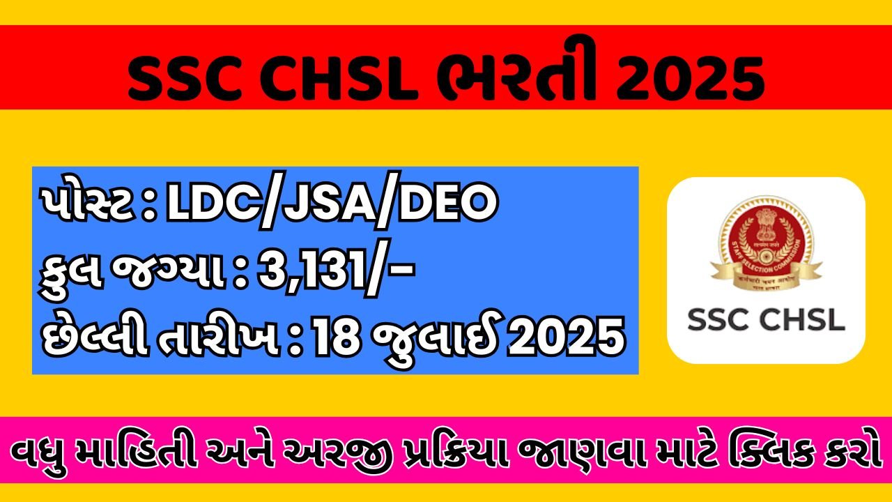 SSC CHSL Recruitment 2025