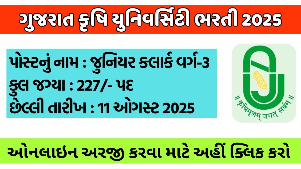 Gujarat Agricultural University Recruitment 2025