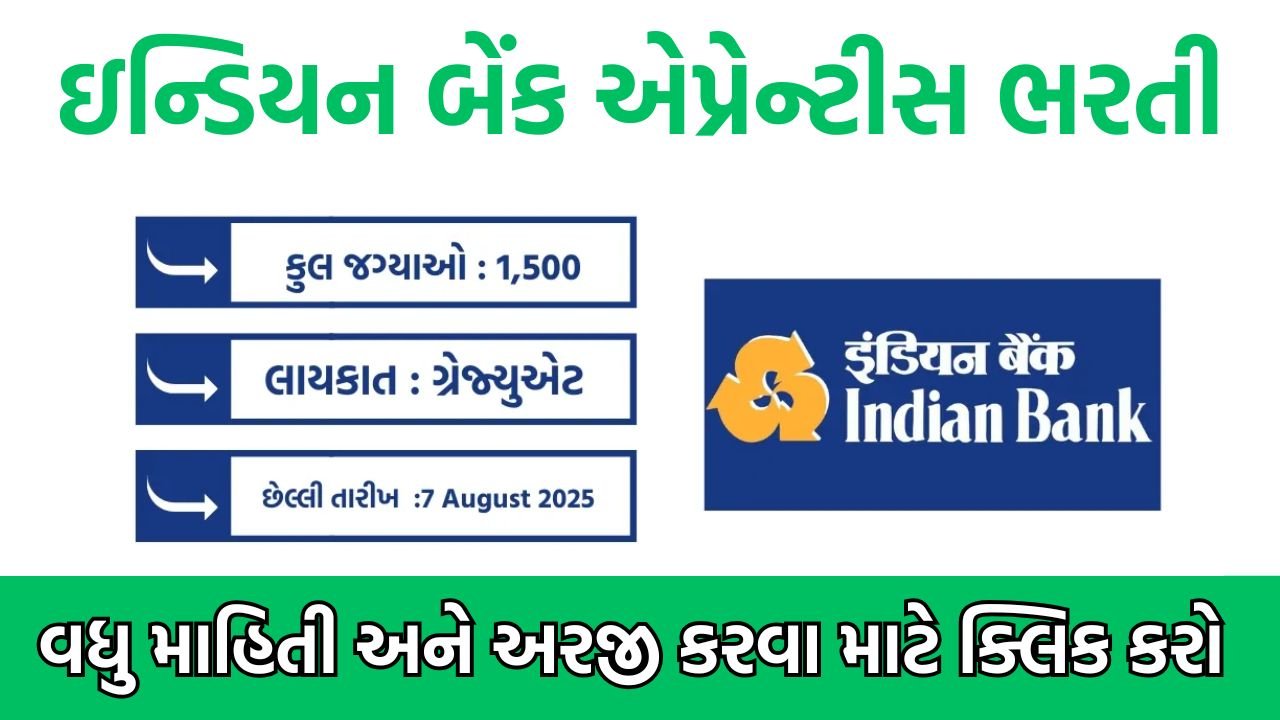 Indian Bank Apprentice Recruitment 2025