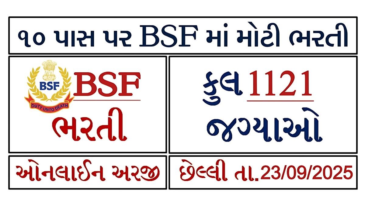 BSF Head Constable Recruitment 2025