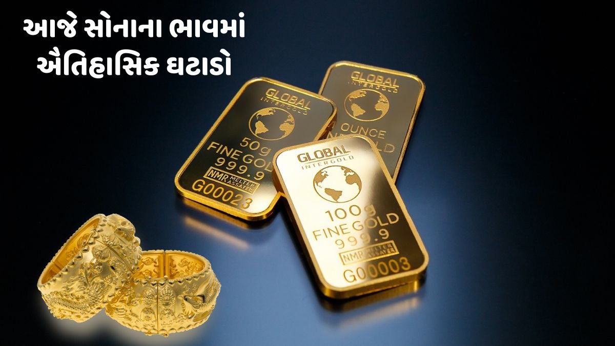 Gold Price Today