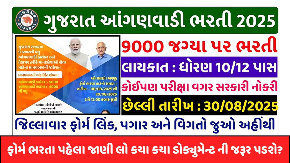 Gujarat Anganwadi Bharti 2025 Document List