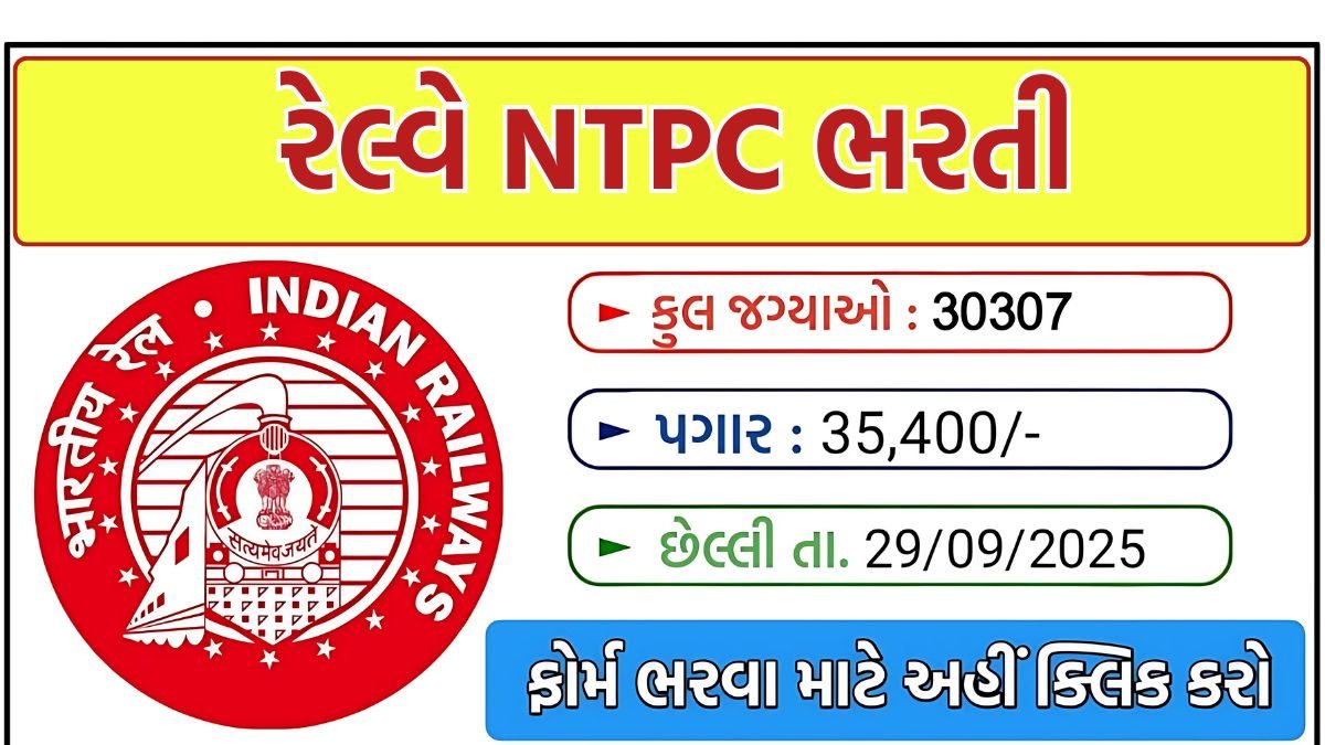 Rrb recruitment 2025