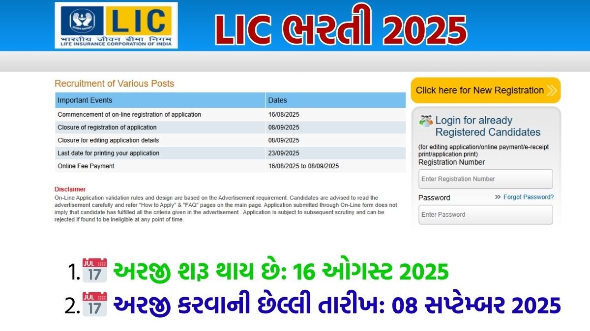 LIC AAO AE Recruitment 2025