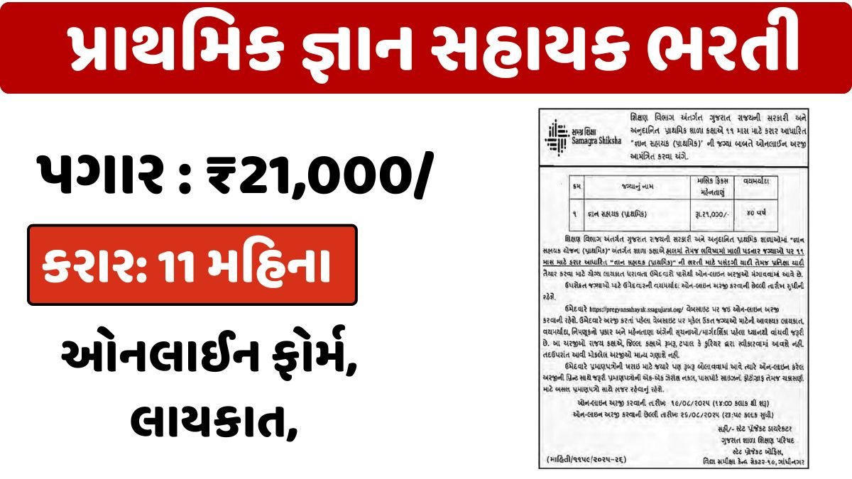 Primary Gyan Sahayak Recruitment 2025